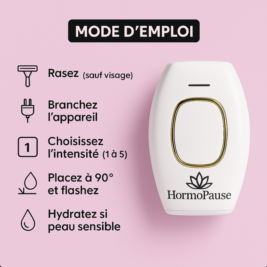 HormoPause™